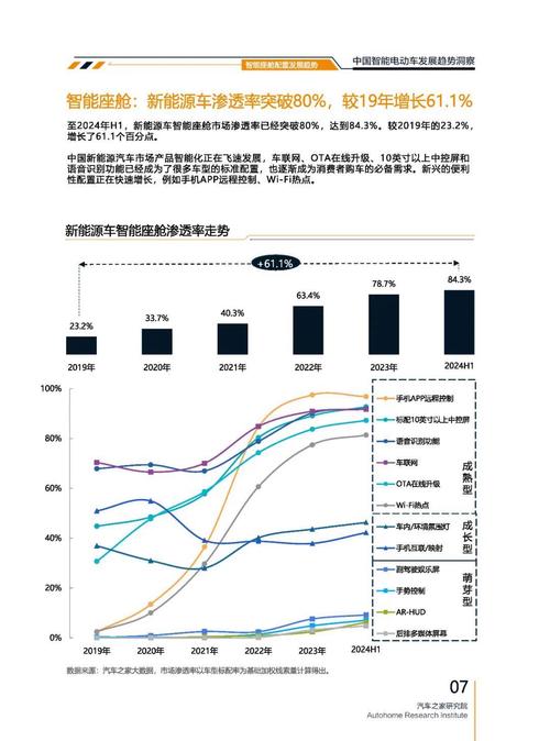 惠州170起亚对未来市场的预测，名爵汽车品牌文化的传播